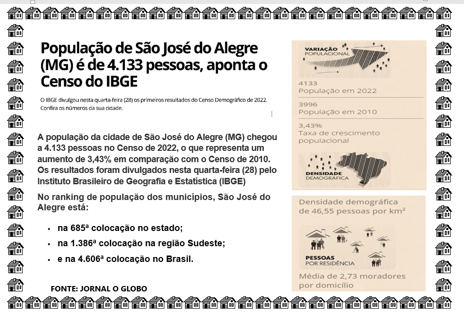 CENSO DO IBGE 2022 SÃO JOSÉ DO ALEGRE